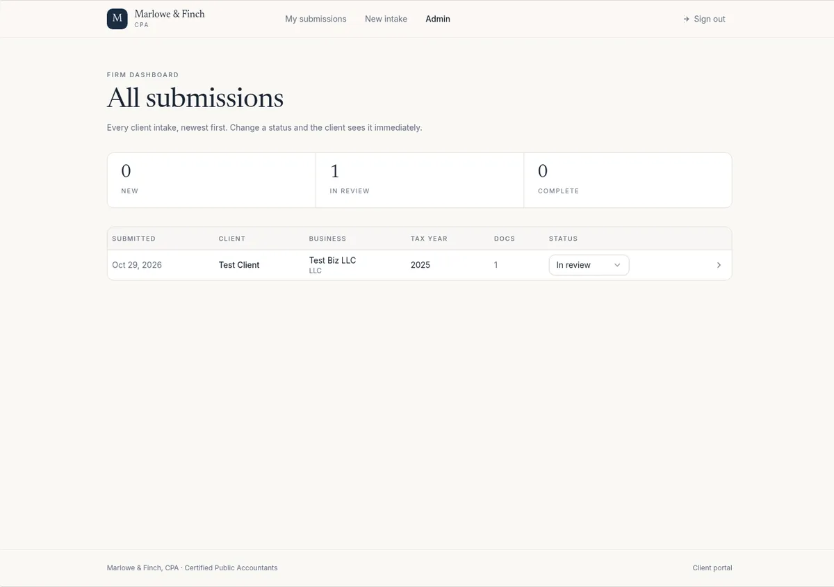 Admin dashboard in the Base44-built intake portal listing client submissions with a status set to In review (test data)