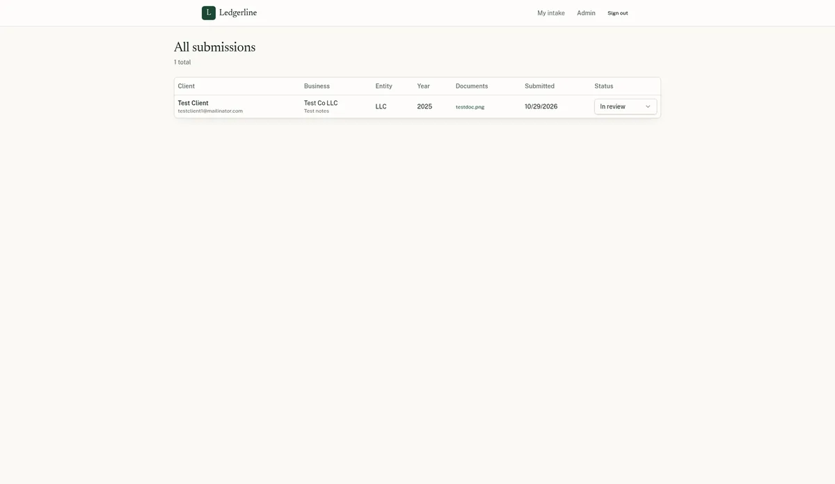 Admin table in the Lovable-built intake portal with a submission status set to In review (test data)