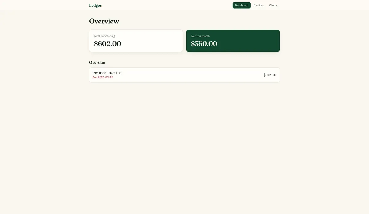 Invoice tracker built in Lovable on the Pro plan for 3 credits: $602.00 outstanding and $350.00 paid this month (test data)